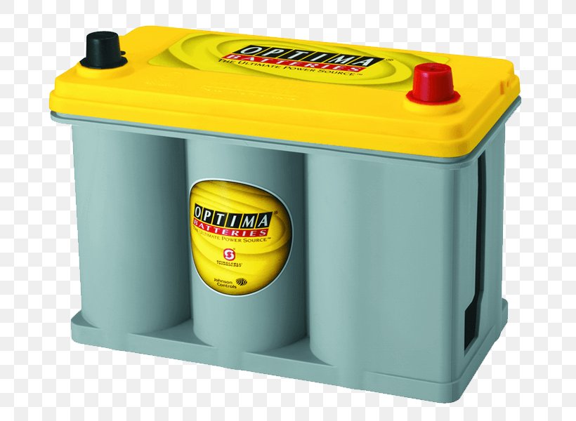 Car Optima/Battery Electric Battery Deep-cycle Battery Automotive Battery, PNG, 800x600px, Car, Auto Part, Automotive Battery, Deepcycle Battery, Electric Battery Download Free