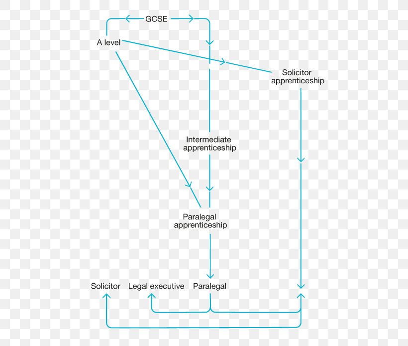 Line Point Angle Diagram, PNG, 571x694px, Point, Area, Diagram, Microsoft Azure, Plot Download Free