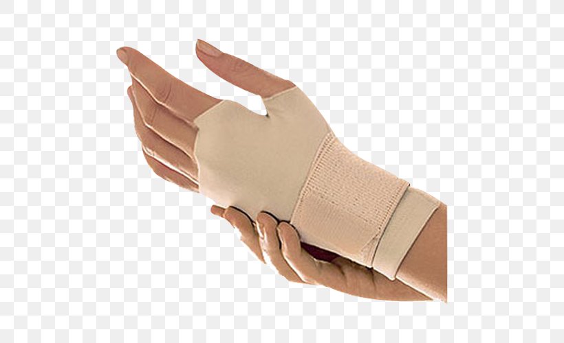 Wrist Brace Glove Hand Thumb, PNG, 500x500px, Wrist, Boxing Martial Arts Hand Wraps, Finger, Glove, Hand Download Free