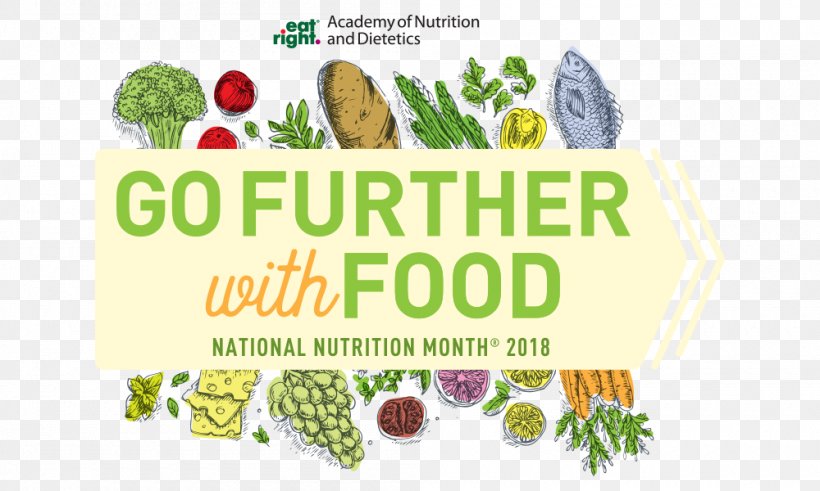 Academy Of Nutrition And Dietetics Food Health Eating, PNG, 1000x600px, Nutrition, Academy Of Nutrition And Dietetics, Brand, Commodity, Diet Food Download Free