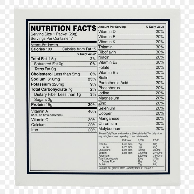 BariatricPal 15g Protein Meal Replacement, PNG, 883x883px, Cream, Diet, Document, Material, Meal Download Free