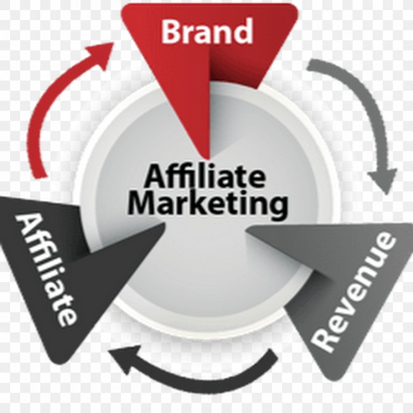 Digital Marketing Affiliate Marketing Advertising, PNG, 900x900px, Digital Marketing, Advertising, Affiliate, Affiliate Marketing, Affiliate Network Download Free