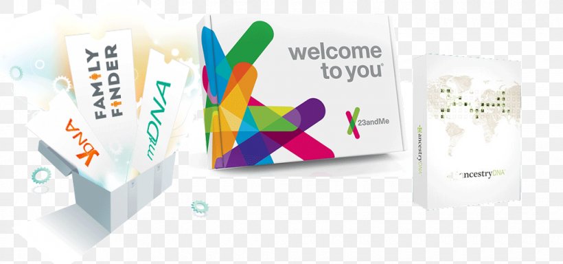 Genetic Testing Genealogical DNA Test 23andMe Genetics, PNG, 1020x478px, Genetic Testing, Ancestrycom Inc, Brand, Cancer, Dna Download Free