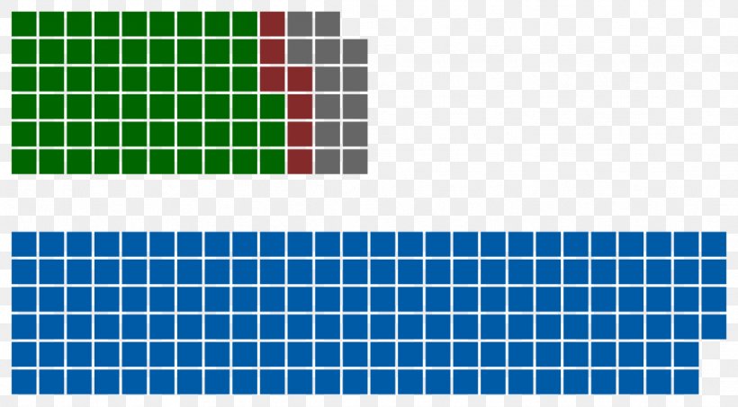 Keyboard Protector RGB Color Model Web Colors Color Chart, PNG, 1024x566px, Keyboard Protector, Area, Blue, Color, Color Chart Download Free