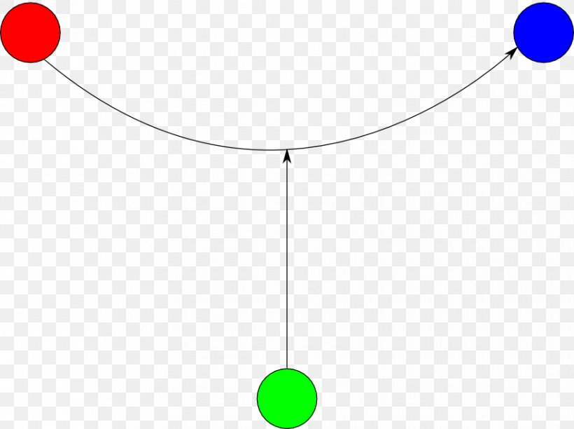 Light Line Point Angle Balloon, PNG, 878x656px, Light, Area, Balloon, Body Jewellery, Body Jewelry Download Free