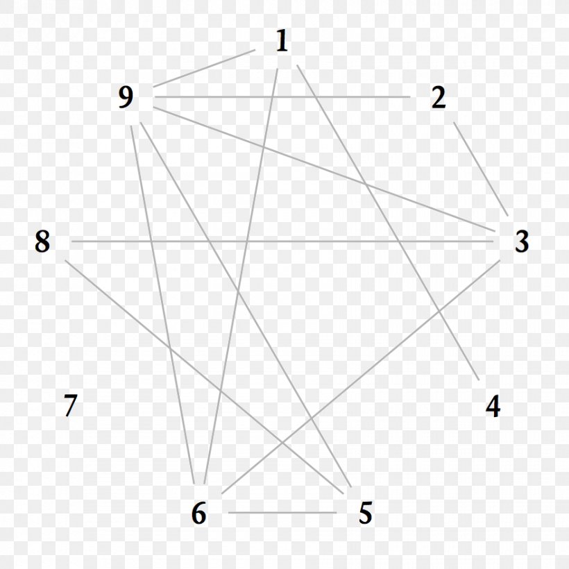Triangle Point, PNG, 880x880px, Triangle, Area, Diagram, Point, Rectangle Download Free