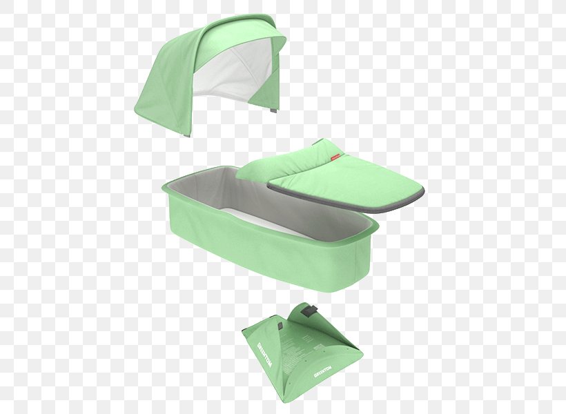 Baby Transport Green Child Material Plastic, PNG, 600x600px, Baby Transport, Blue, Business, Chemical Substance, Child Download Free