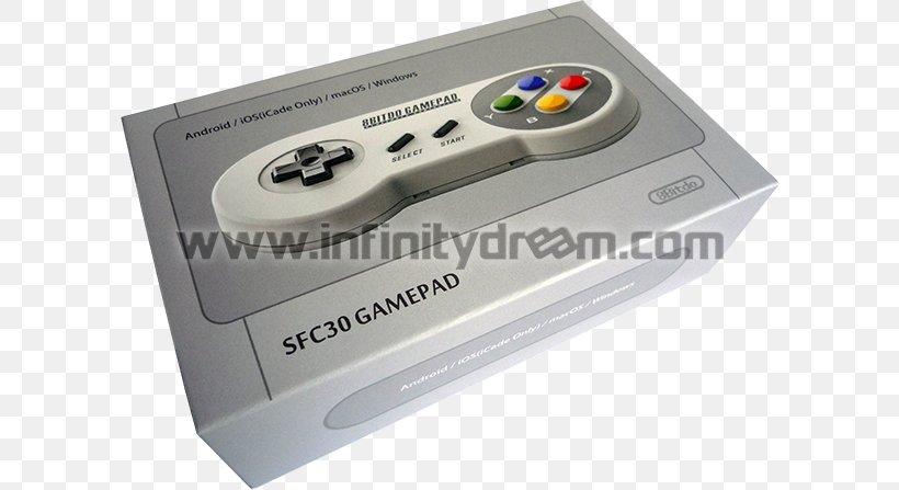 Video Game Consoles Home Game Console Accessory Game Controllers Video Games Electronics, PNG, 600x447px, Video Game Consoles, Electronic Device, Electronics, Electronics Accessory, Gadget Download Free