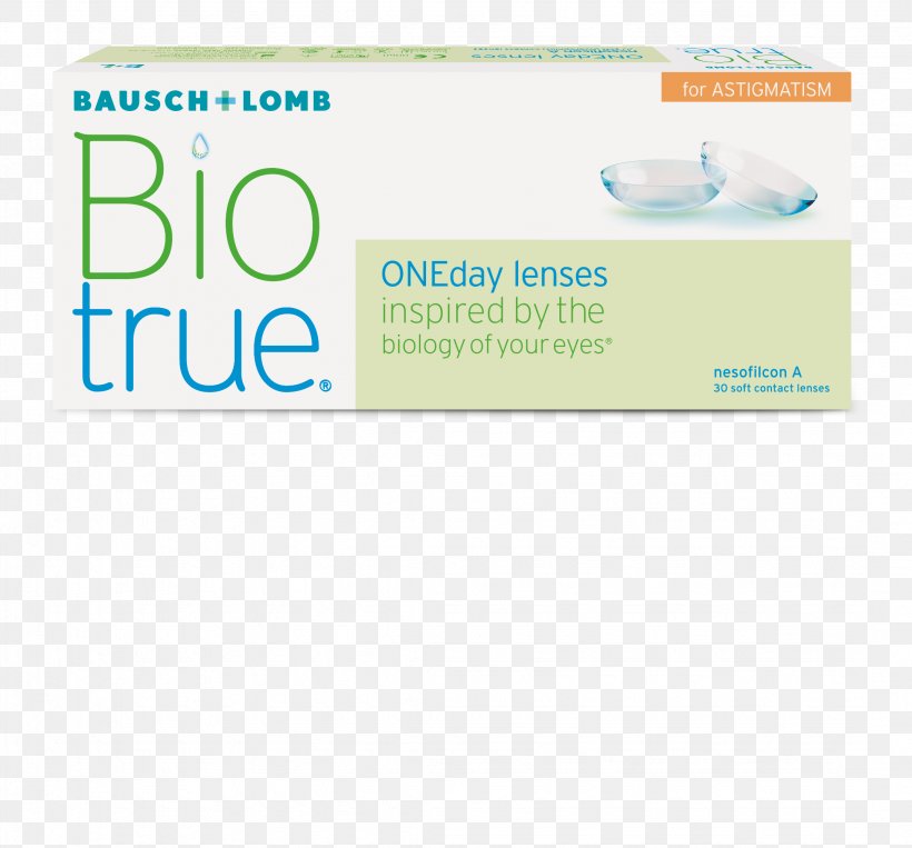 Bausch + Lomb Biotrue ONEday Contact Lenses Acuvue Toric Lens Bausch & Lomb, PNG, 2147x2000px, Bauschlomb Biotrue Oneday, Ac Lens, Acuvue, Area, Astigmatism Download Free