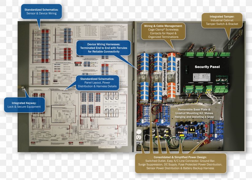 ONVIF Electronics Microcontroller Electronic Engineering Electronic Component, PNG, 4029x2881px, Onvif, Authentication, Brand, Certification, Electronic Component Download Free