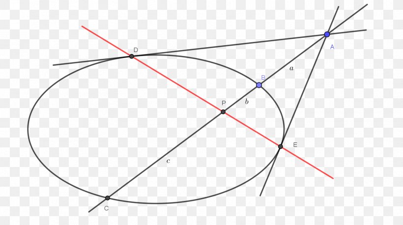 Triangle Point Diagram Design, PNG, 1825x1020px, Triangle, Diagram, Meter, Point, Slope Download Free