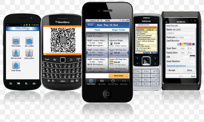 Feature Phone Smartphone Handheld Devices IPhone, PNG, 1024x612px, Feature Phone, Cellular Network, Communication, Communication Device, Electronic Device Download Free