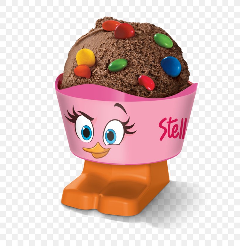 Angry Birds Stella Ice Cream Drawing Freddo, PNG, 600x840px, Angry Birds Stella, Angry Birds, Animaatio, Birthday, Drawing Download Free