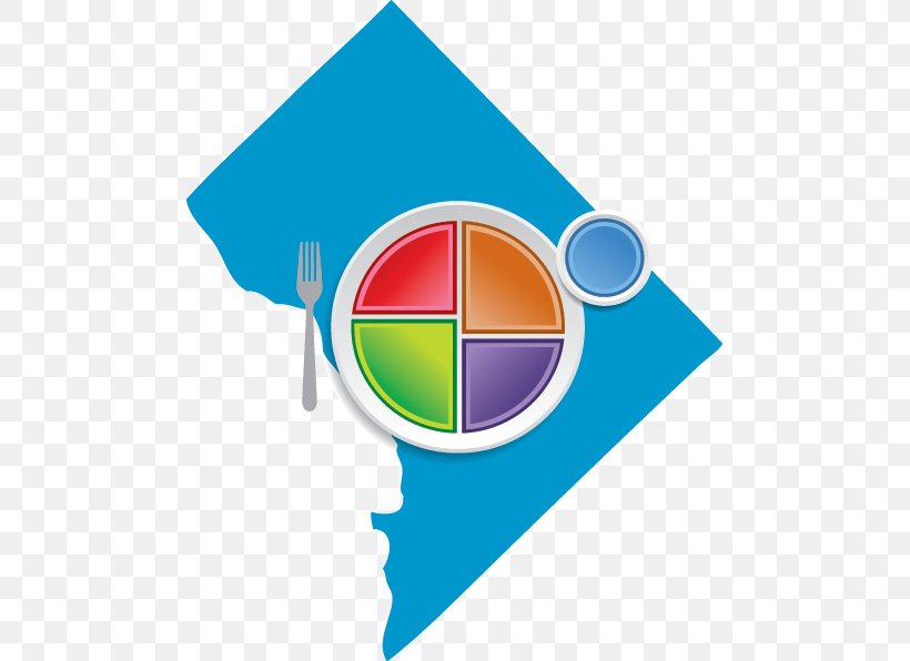MyPlate Food Pyramid Serving Size Health, PNG, 483x596px, Myplate, Area, Choosemyplate, Diet, Eating Download Free