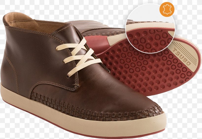 Sneakers Innovation Value Proposition Business, PNG, 1026x707px, Sneakers, Beige, Boot, Brown, Business Download Free