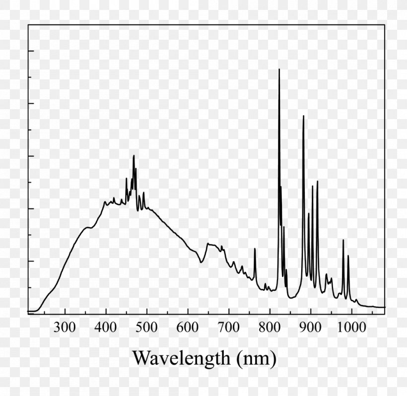 Light Xenon Arc Lamp Gas-discharge Lamp Flashtube, PNG, 1051x1024px, Light, Arc Lamp, Area, Black, Black And White Download Free