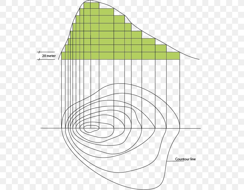 Terrain Contour Line Topographic Map Topography, PNG, 572x640px, Terrain, Area, Cartography, Contour Line, Curve Download Free