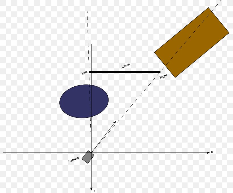Line Point Angle, PNG, 797x677px, Point, Area, Diagram, Parallel, Rectangle Download Free