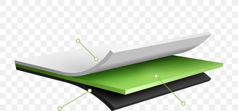 Technology Angle, PNG, 732x382px, Technology, Furniture, Grass, Green, Table Download Free
