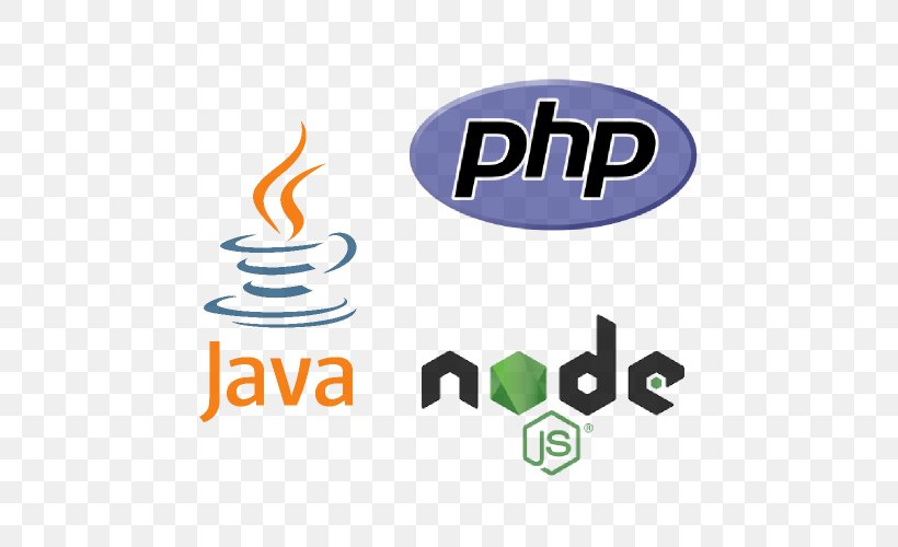 Node.js JavaScript Docker AngularJS, PNG, 500x500px, Nodejs, Angularjs, Area, Brand, Computer Software Download Free