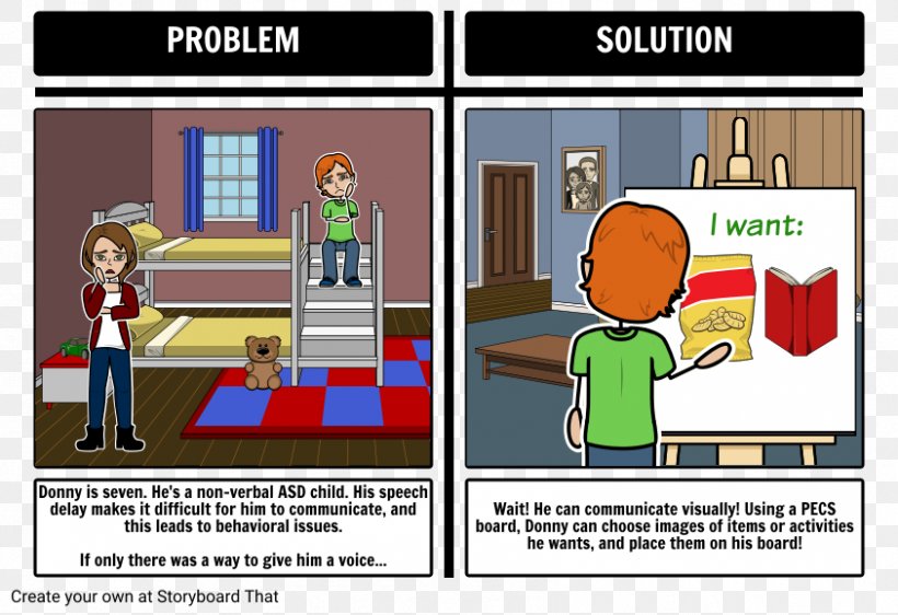 Picture Exchange Communication System Visual Communication Play Therapy For Very Young Children Information, PNG, 843x578px, Communication, Area, Autism, Cartoon, Child Download Free