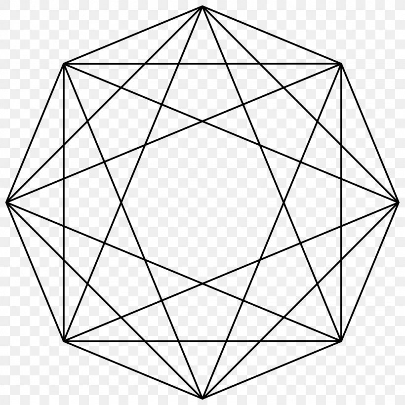 Vertex Graph Theory Complete Graph Degree, PNG, 1024x1024px, Vertex, Area, Black And White, Complete Graph, Computer Science Download Free