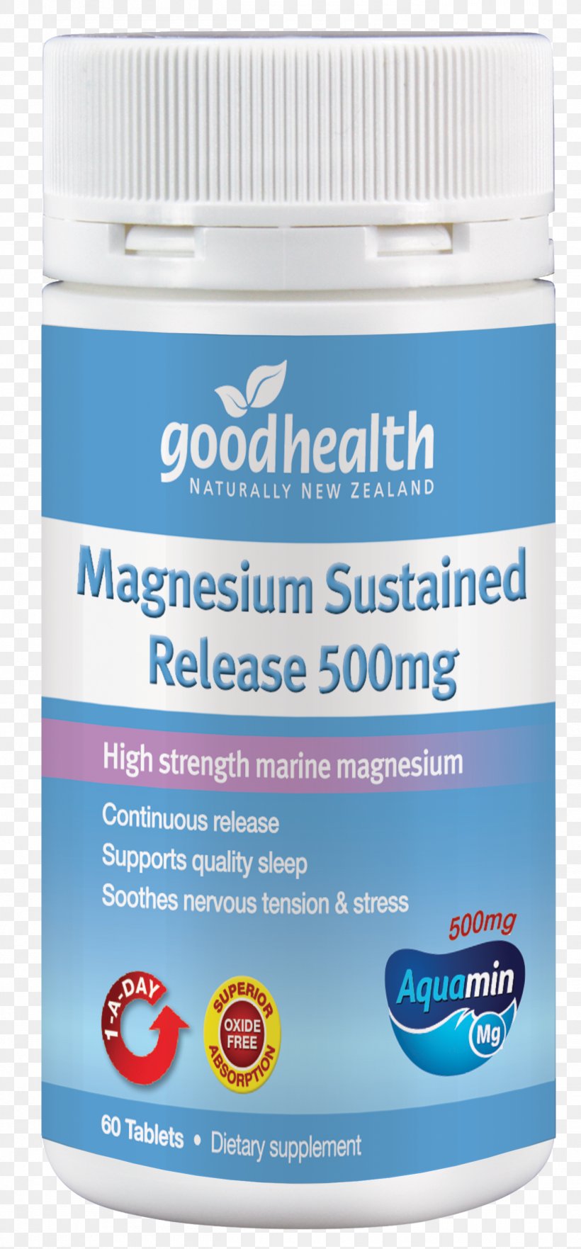 Dietary Supplement Cramp Magnesium Deficiency Health, PNG, 1360x2925px, Dietary Supplement, Cramp, Diet, Health, Health Food Shop Download Free