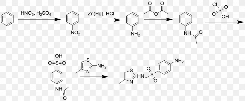Ether Mannich Reaction Chemical Reaction Reductive Amination Aryl, PNG, 2081x859px, Ether, Aldol Reaction, Amination, Amine, Area Download Free