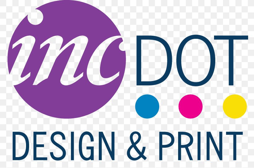 Inc Dot Design & Print York Printing Logo, PNG, 783x541px, York, Area, Brand, Business, Business Cards Download Free