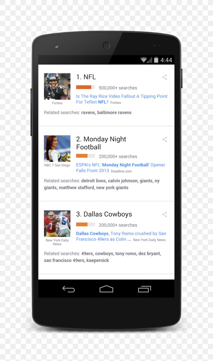 Menu Accelerated Mobile Pages Swipe To Mobile App Product, PNG, 946x1600px, Menu, Accelerated Mobile Pages, Android, Brand, Cellular Network Download Free