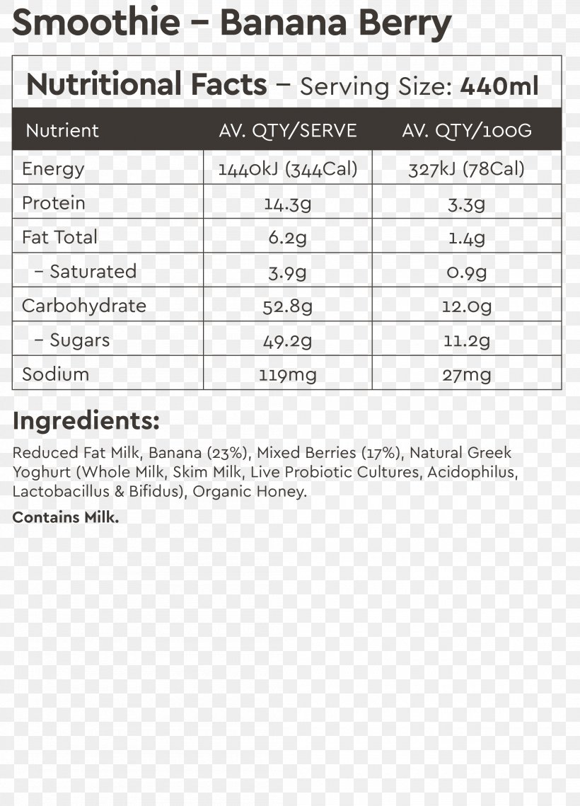 Oliver's Real Food Document Sago Pudding Chicken Nugget Rice, PNG, 2100x2917px, Document, Area, Chia Seed, Chicken Nugget, Cocoa Bean Download Free