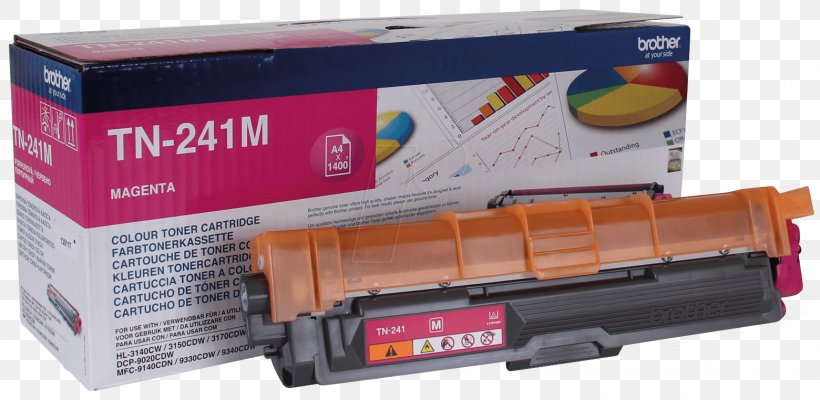 Toner Cartridge Ink Cartridge Brother Industries Printer, PNG, 1560x762px, Toner Cartridge, Brand, Brother Industries, Color, Hardware Download Free