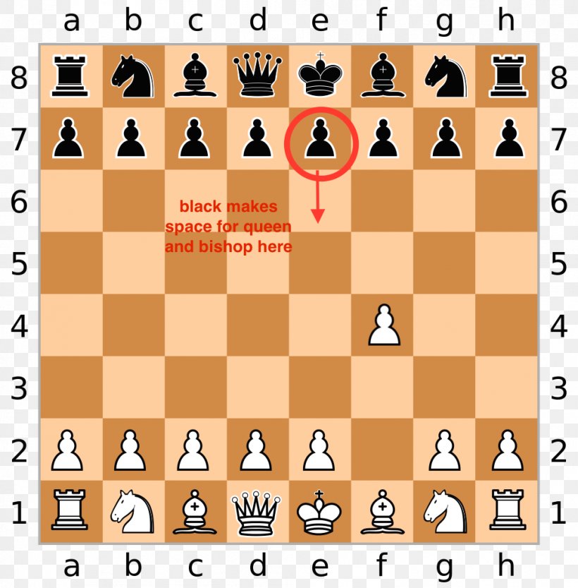 Chessboard Xiangqi Shogi Chess Piece, PNG, 1007x1024px, Chess, Area, Board Game, Capablanca Chess, Chess Engine Download Free