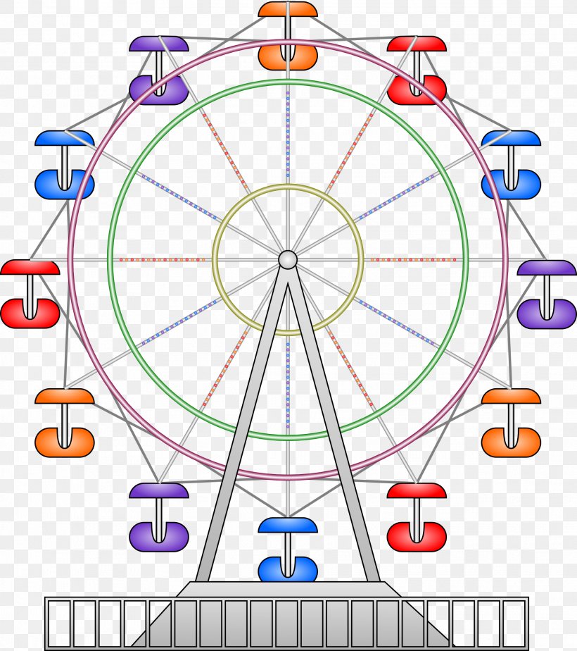 Car Ferris Wheel Clip Art, PNG, 1969x2220px, Car, Amusement Park, Area, Blog, Cartoon Download Free