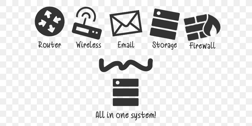 Telephone Telephony Logo System Brand, PNG, 640x410px, Telephone, Area, Black, Black And White, Brand Download Free