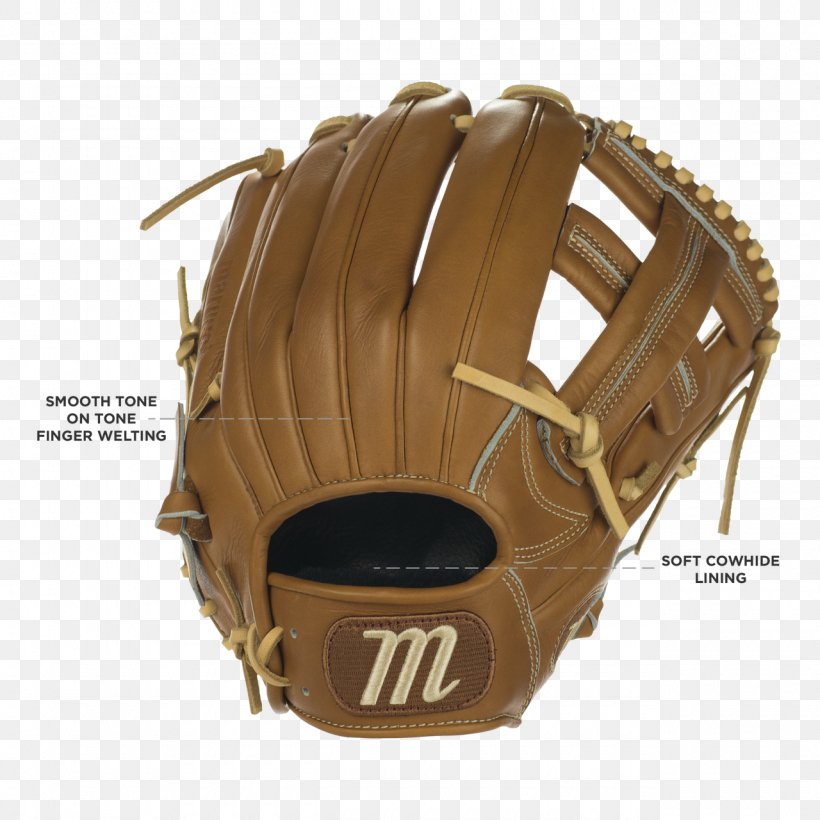 Baseball Glove Marucci Sports Batting Glove, PNG, 1280x1280px, Baseball Glove, Baseball, Baseball Equipment, Baseball Protective Gear, Batting Glove Download Free