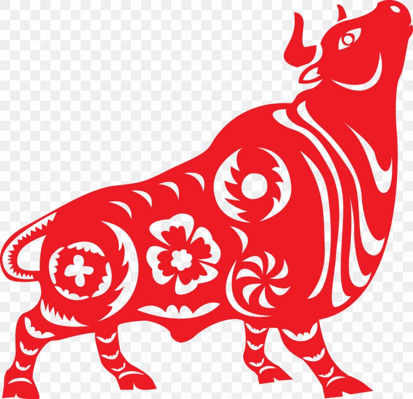 Ox Cattle Chinese Zodiac Astrological Sign, PNG, 1250x1209px, Cattle, Animal Figure, Area, Art, Artwork Download Free