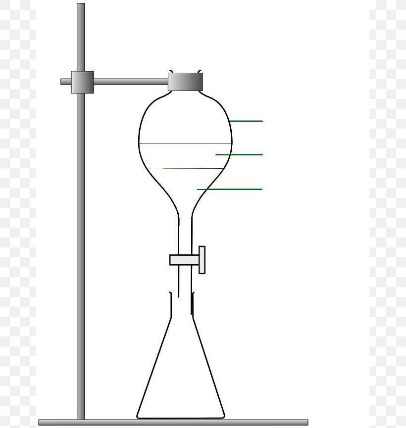 Separatory Funnel Decantation Abscheidung Chemistry Emulsion, PNG, 675x865px, Separatory Funnel, Abscheidung, Area, Bathroom Accessory, Chemical Substance Download Free