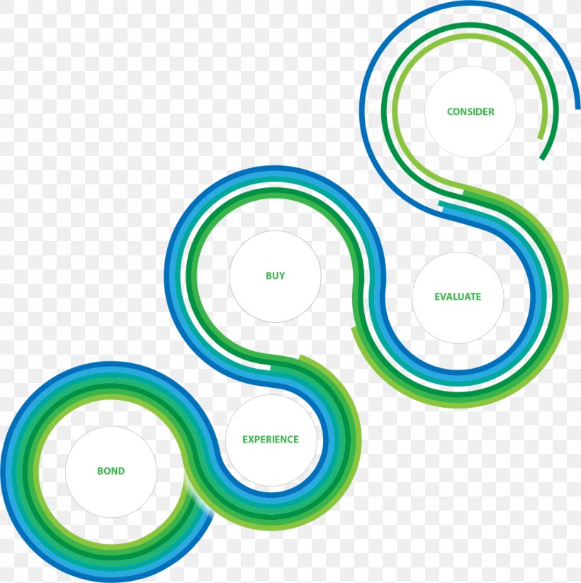 Circle Clip Art, PNG, 1140x1144px, Number, Aqua, Area, Bombka, Green Download Free