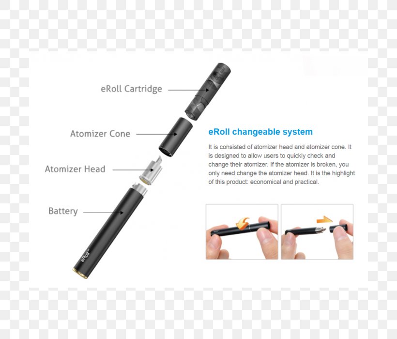 Electronic Cigarette Atomizer Smoking Cessation Nicotine, PNG, 700x700px, Electronic Cigarette, Atomizer, Atomizer Nozzle, Cigarette, Electronics Download Free