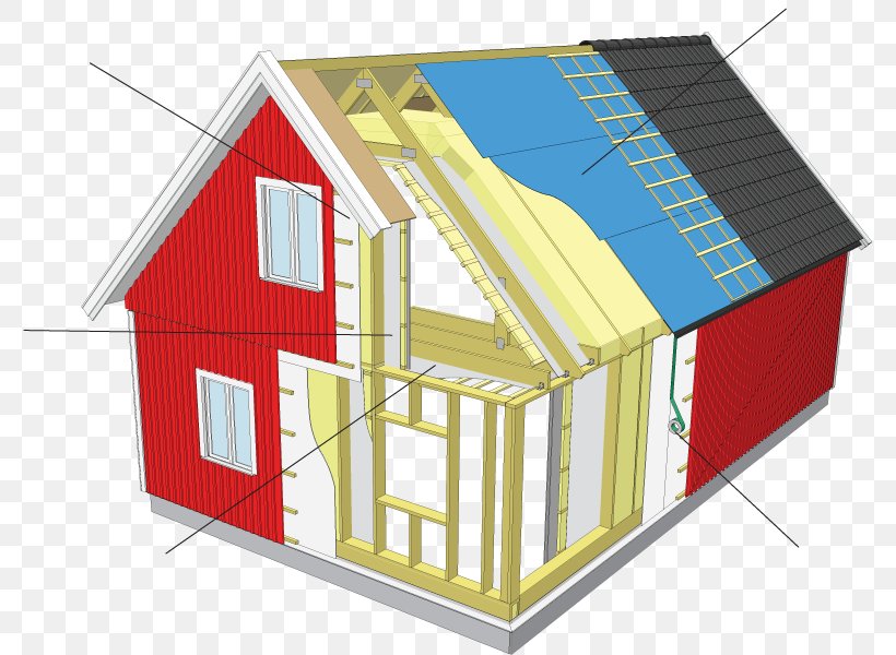 Architecture Roof Property, PNG, 778x600px, Architecture, Diagram, Energy, Facade, Home Download Free