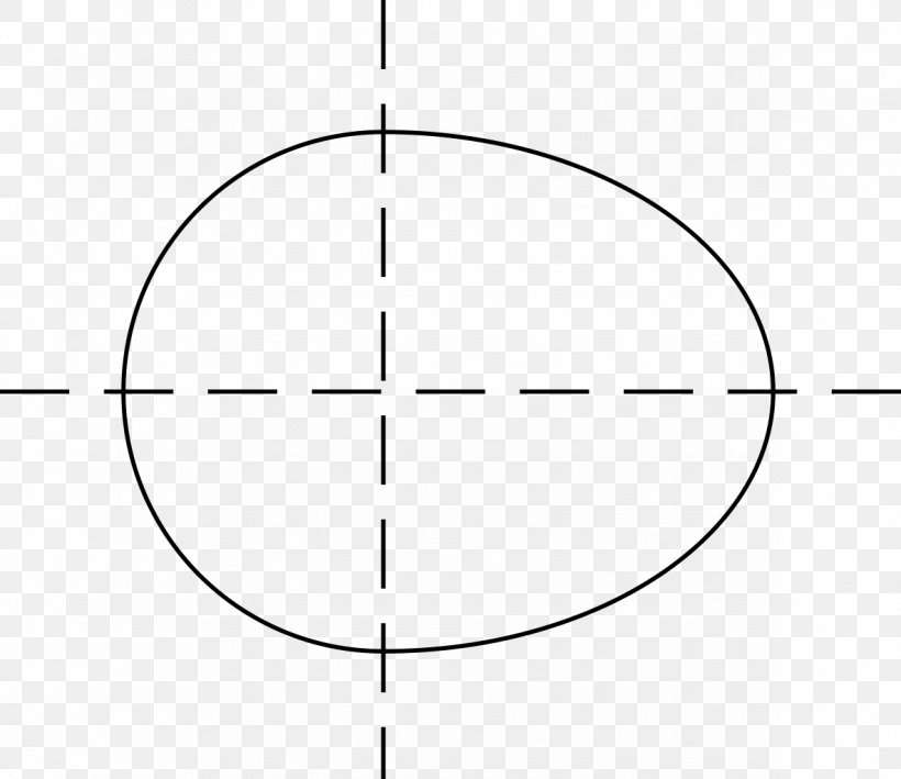 Cassini Oval Point Circle Geometry, PNG, 1183x1024px, Oval, Area, Bilohaba, Black And White, Cassini Oval Download Free