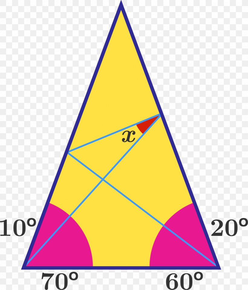 Triangle Geometry Mathematics Point, PNG, 1200x1402px, Geometry, Area, Degree, Diagram, Information Download Free