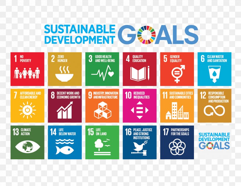 Sustainable Development Goals Millennium Development Goals Sustainability World, PNG, 1650x1275px, Sustainable Development Goals, Area, Brand, Cifal, Climate Change Download Free