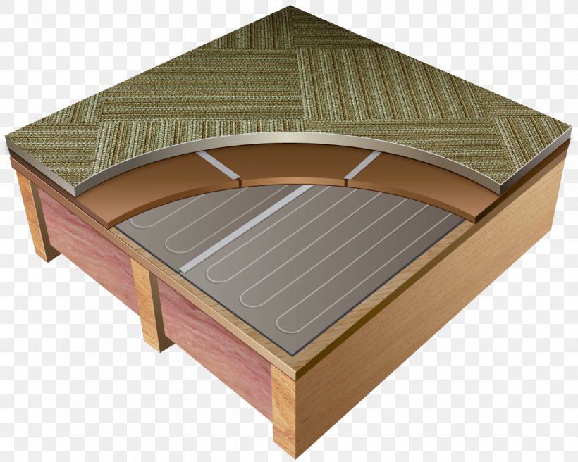 Plywood Underfloor Heating Heating System Wood Flooring, PNG, 1200x961px, Plywood, Carpet, Central Heating, Daylighting, Electricity Download Free