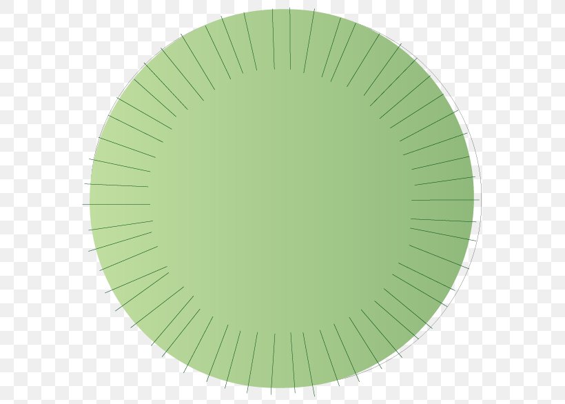 Green Circle Color Wheel, PNG, 586x586px, Green, Color Wheel, Dishware, Disk, Oval Download Free