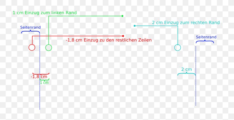 Line Angle Document, PNG, 800x423px, Document, Area, Brand, Diagram, Green Download Free