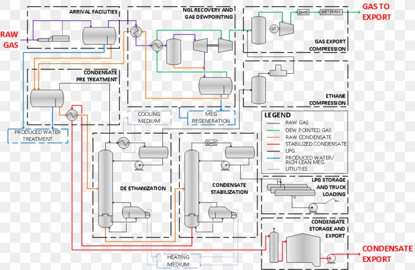 Product Design Engineering Floor Plan Land Lot, PNG, 1024x667px, Engineering, Area, Diagram, Elevation, Floor Download Free