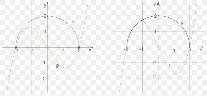 Line Point Angle, PNG, 2156x1005px, Point, Area, Diagram, Symmetry Download Free