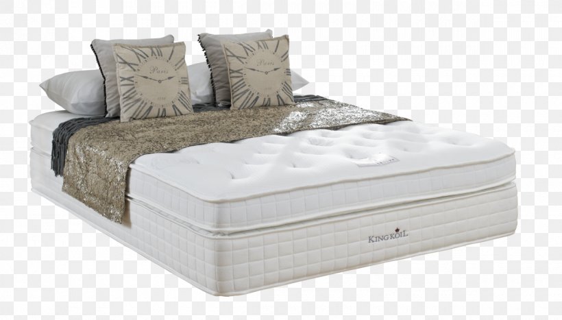 Mattress Pads Bed Sheets Bed Size Mattress Protectors, PNG, 1200x684px, Mattress, Bed, Bed Frame, Bed Sheet, Bed Sheets Download Free